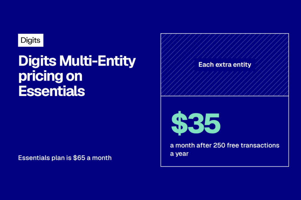 Digits Adds Multi-Entity Support to AI-Native Accounting Platform