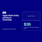 Digits Adds Multi-Entity Support to AI-Native Accounting Platform