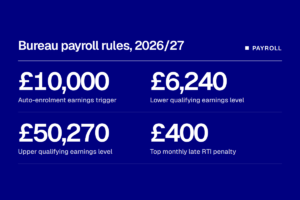Payroll Software for Accountants: How Firms Automate Client Payroll